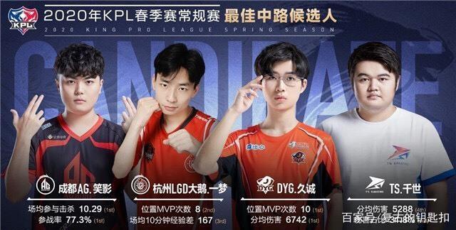 近期对阵辽