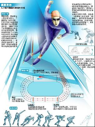 个人能力再