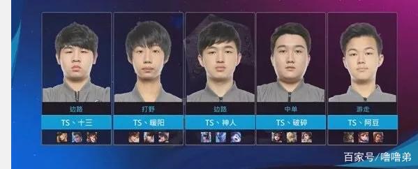度关注的这