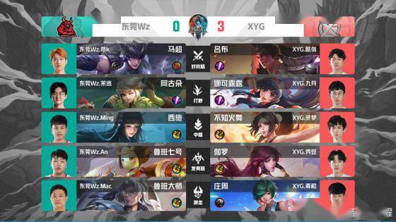 新生代游泳 新生代游泳